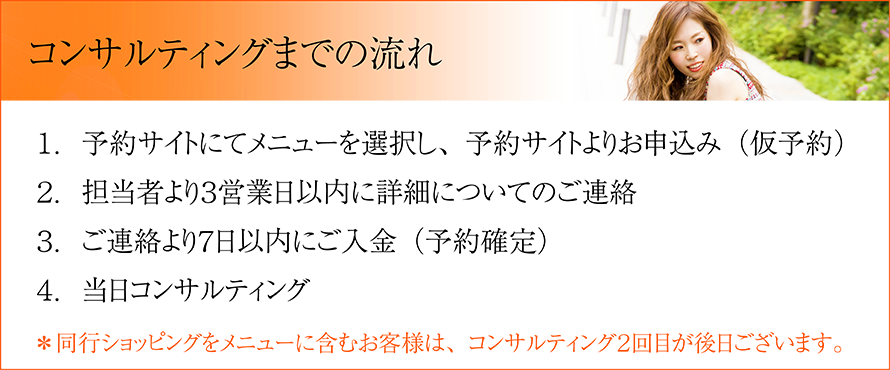 宇川千晃 コンサルティングまでの流れ TIDA.DIVA